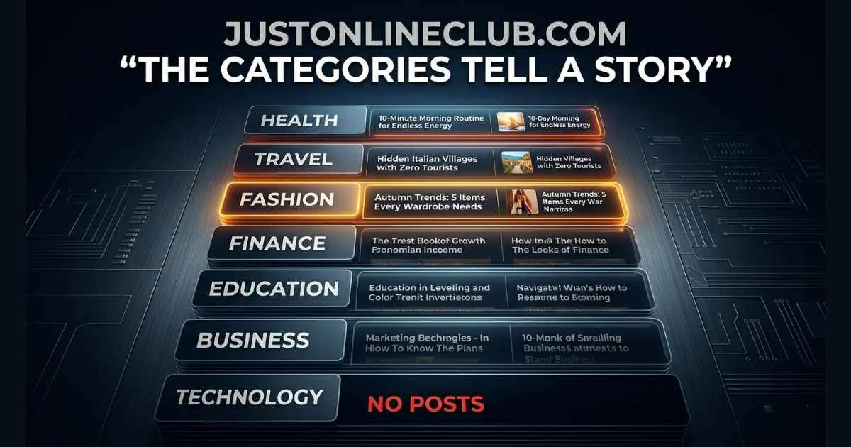 Justonlineclub.com